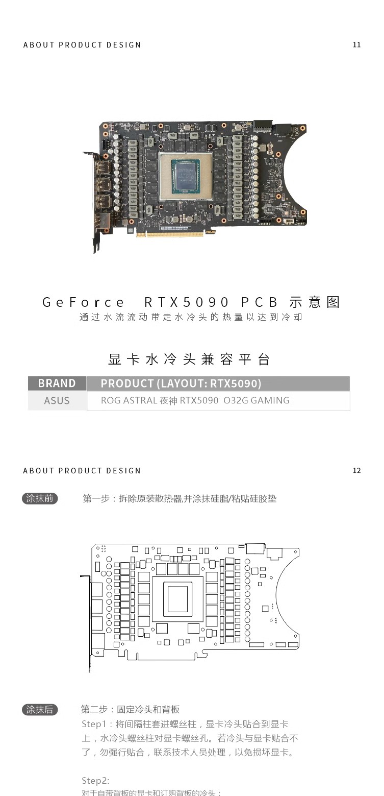 Bloc GPU Bykski pour carte gra - Pc Gaming Xịn avis et prix