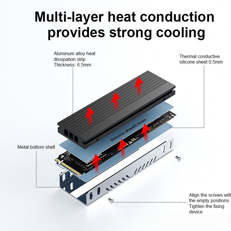 Dissipateur thermique M.2 SSD  - M.2 Ssd Heatsink avis et prix