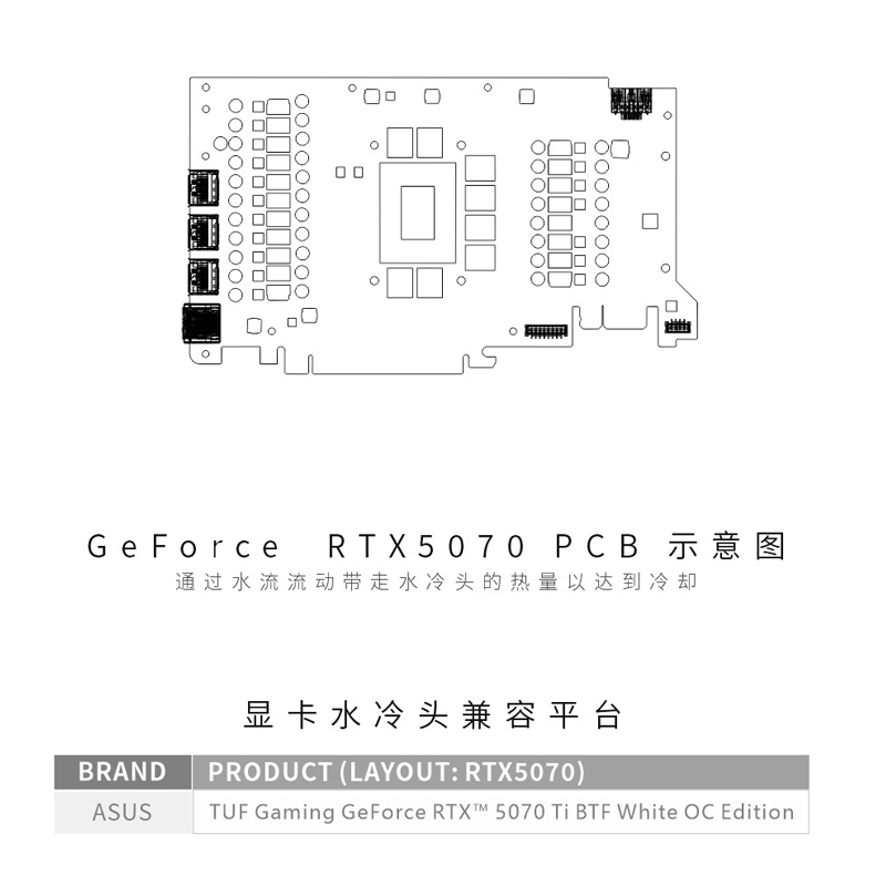 Bykski N-AS5070TIBTF-X / Bloc  - Pc Gaming Xịn avis et prix