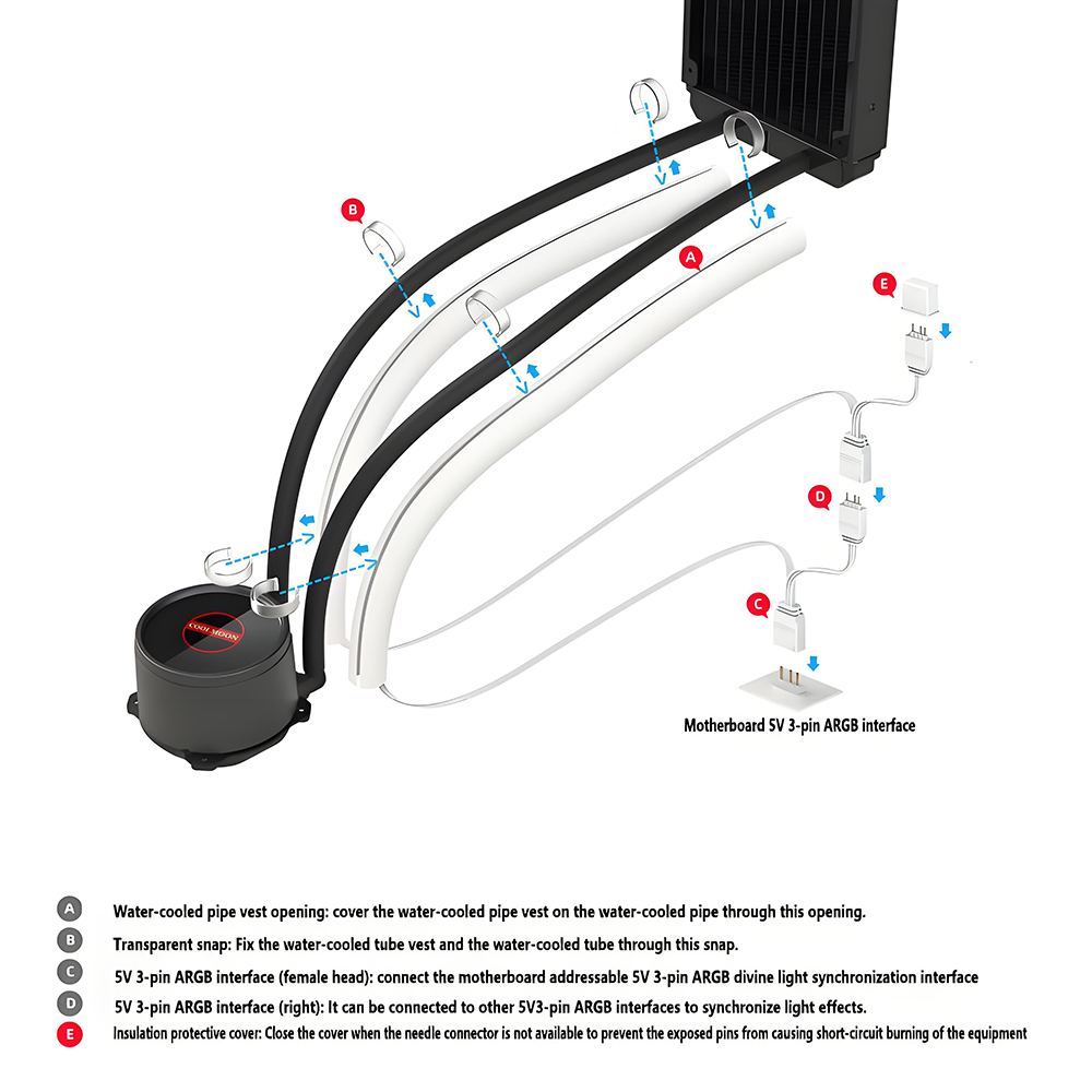 Tube lumineux néon ARGB adress - Pc Gaming Youtube avis et prix