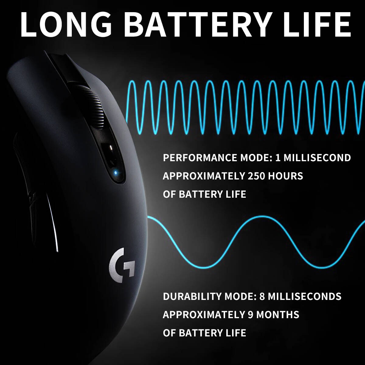 Souris de jeu sans fil Logitec - Pc Gaming Logitech avis et prix