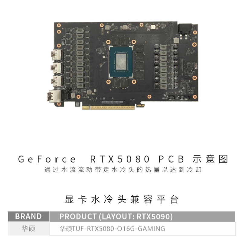 Bykski N-AS5080TUF-X bloc GPU  - Pc Gaming Xịn avis et prix