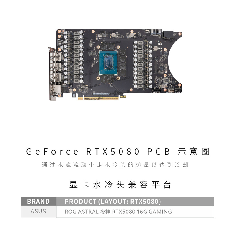 Bloc d'eau GPU Bykski pour car - Pc Gaming Xịn avis et prix