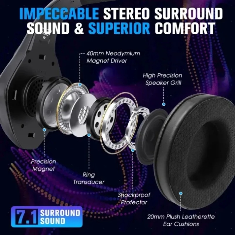 Casque de jeu sans fil Bluetoo - Pc Gaming Earbuds avis et prix