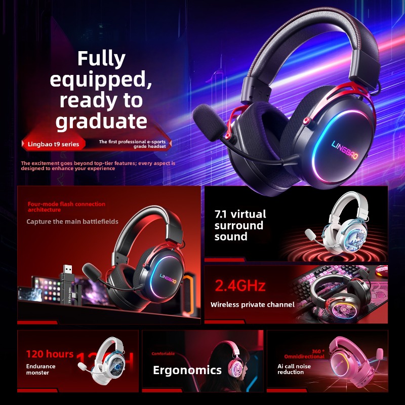 Casque de jeu sans fil Lingbao - Pc Gaming Cs2 avis et prix