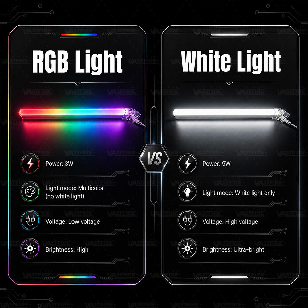 Deux types de tubes lumineux,  - Pc Gaming Youtube avis et prix