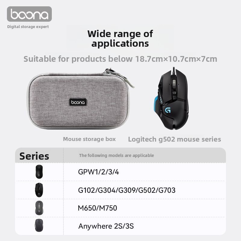 Étui de rangement pour souris  - Pc Gaming Logitech avis et prix