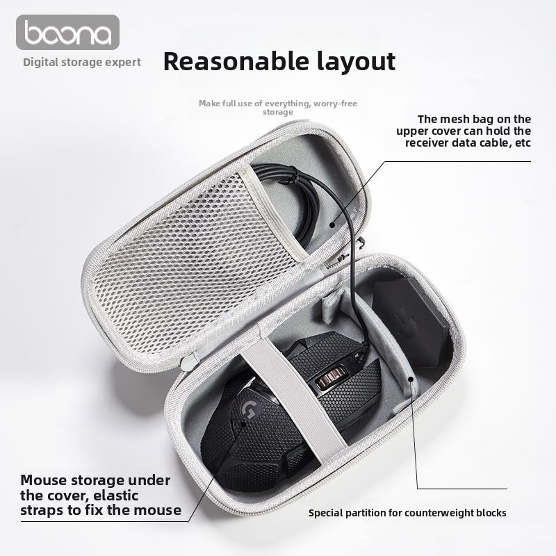 Étui de rangement pour souris  - Pc Gaming Logitech avis et prix