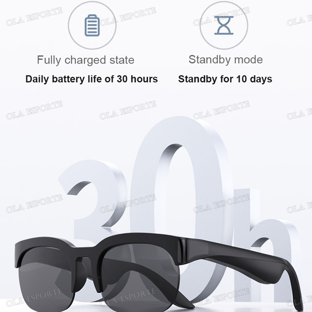 Nouvelles Lunettes Intelligent - Gaming Headset avis et prix