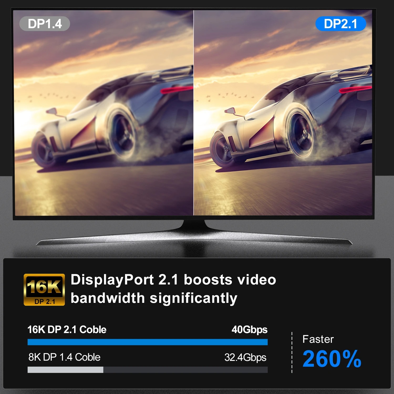 Câble DisplayPort 16K DP 2.1 8 - Pc Zotac Gaming avis et prix